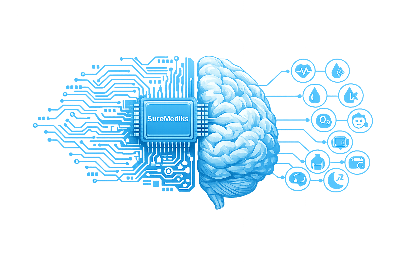 SureMediks Connected Clinical Intelligence