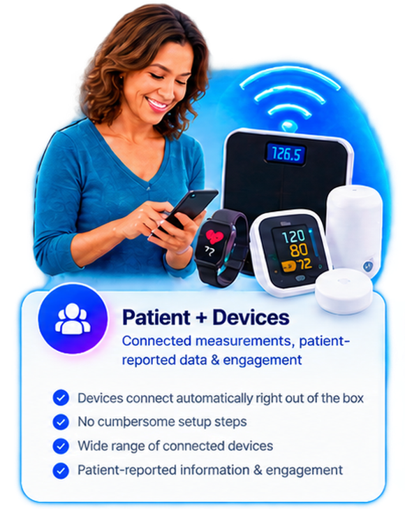 Patient + Devices — connected measurements, patient-reported data and engagement. Devices connect automatically right out of the box. No cumbersome setup steps. Wide range of connected devices. Patient-reported information and engagement.