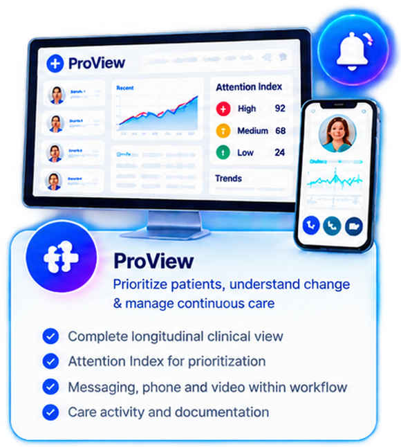 ProView — prioritize patients, understand change and manage continuous care. Complete longitudinal clinical view. Attention Index for prioritization. Messaging, phone and video within workflow. Care activity and documentation.