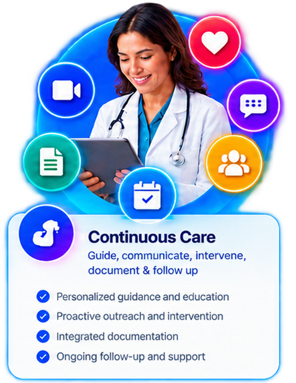 Continuous Care — guide, communicate, intervene, document and follow up. Personalized guidance and education. Proactive outreach and intervention. Integrated documentation. Ongoing follow-up and support.