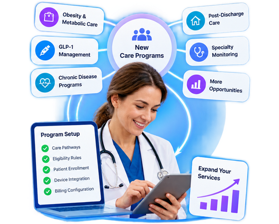 New continuous-care programs standing up around a practice - obesity and metabolic care, GLP-1 management, chronic disease, post-discharge and specialty monitoring
